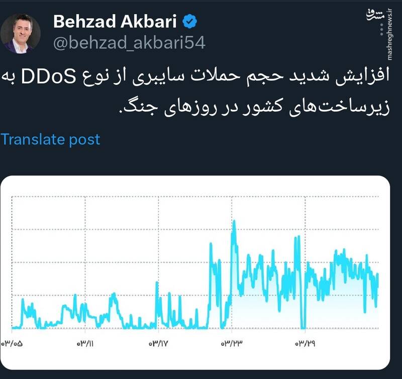 افزایش شدید حملات سایبری در روزهای ‎جنگ